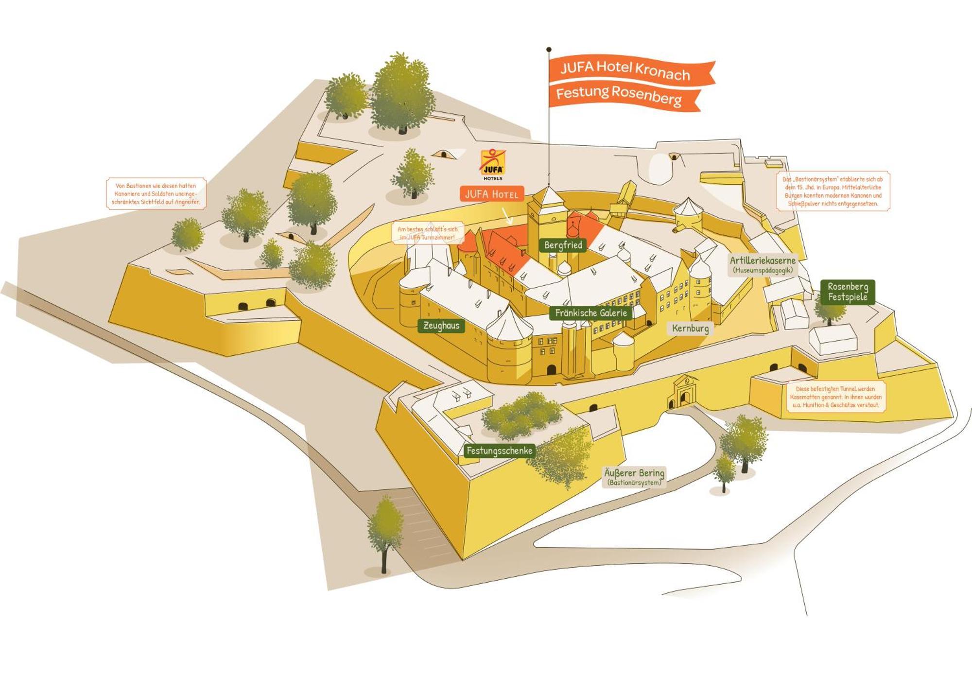 Jufa Hotel Kronach - Festung Rosenberg Экстерьер фото
